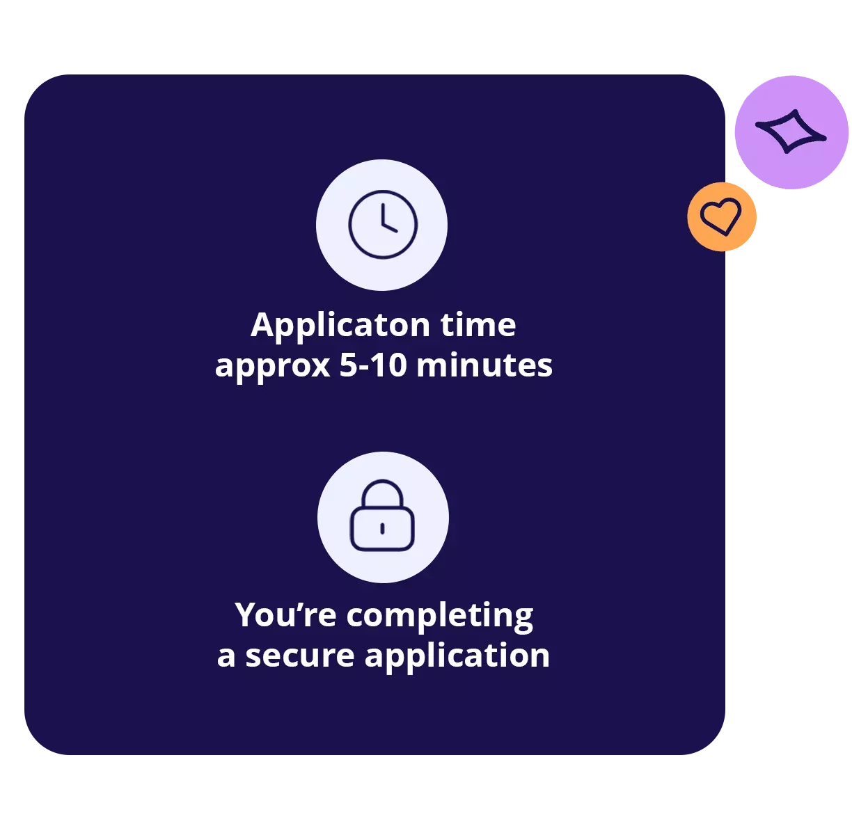 clock icon with application time approx 5 minutes and lock icon with secure form wording